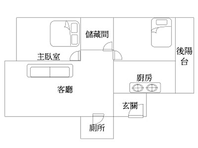 社區圖片