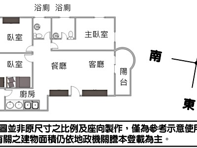 社區圖片