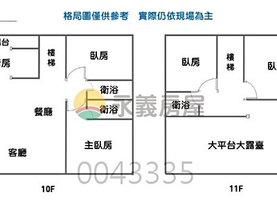 社區圖片