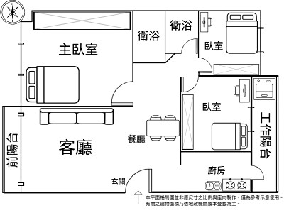 社區圖片