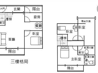 社區圖片