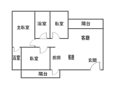 社區圖片