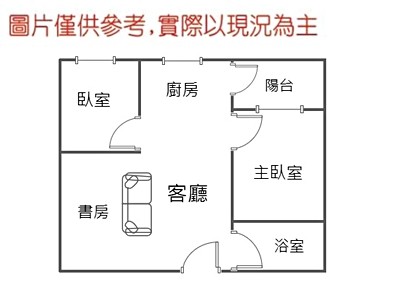 社區圖片