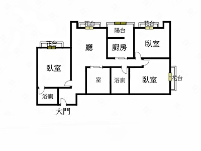社區圖片