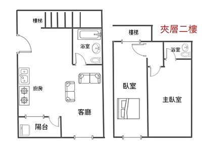 社區圖片