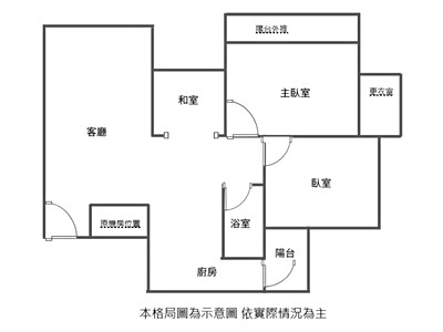 社區圖片