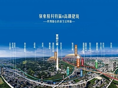 社區圖片