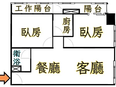 社區圖片