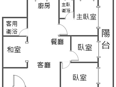 社區圖片