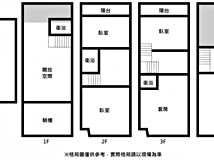 忠勇街永康兵仔市鈔級店面
