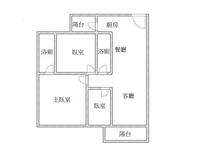 社區圖片