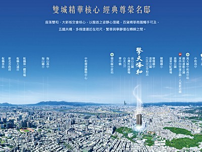 社區圖片