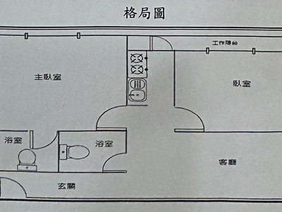 社區圖片
