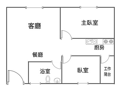 社區圖片