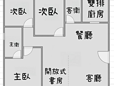 社區圖片