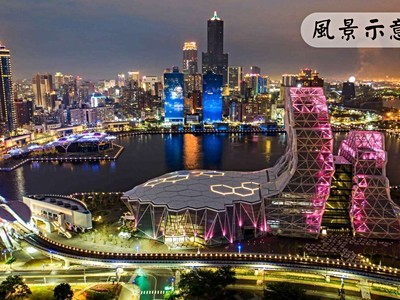 社區圖片