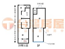 大同北路148巷【菜寮站】年..