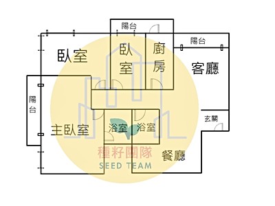 社區圖片