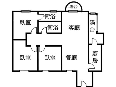 社區圖片