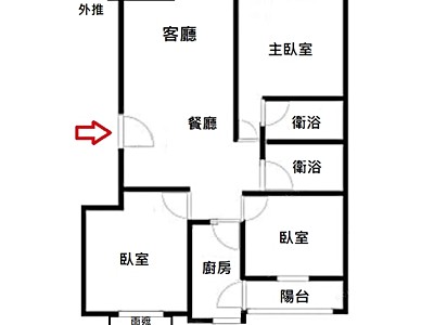 社區圖片