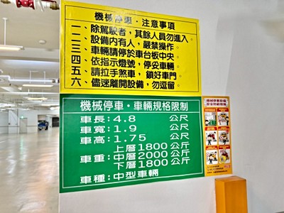 社區圖片