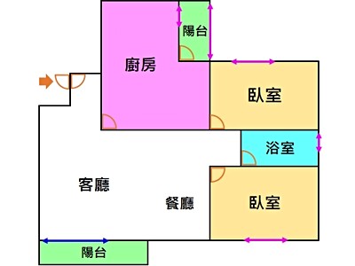 社區圖片