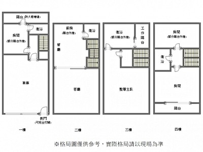 社區圖片