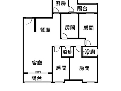 社區圖片