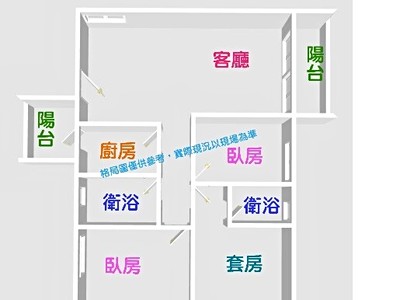 社區圖片