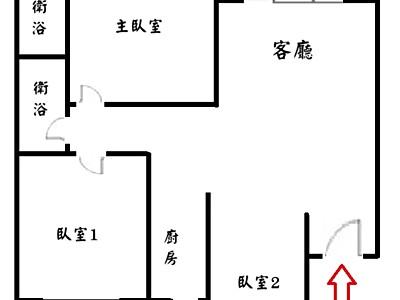 社區圖片