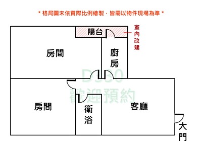 社區圖片