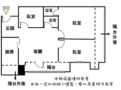 社區圖片