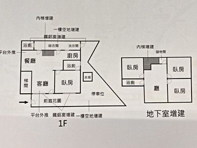 社區圖片