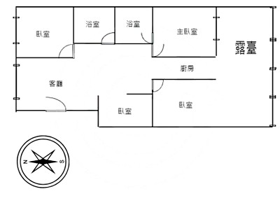 社區圖片