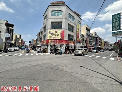 社區圖片