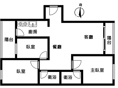 社區圖片
