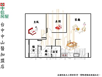 社區圖片