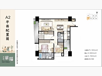 社區格局圖