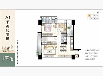 社區格局圖