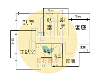 社區圖片