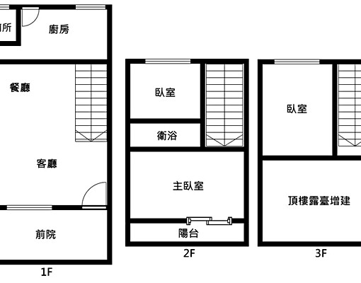 🏠獨家大埔整棟透天🏠可租補可寵✅近秀傳彰基 - Image 15