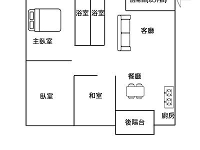 社區圖片