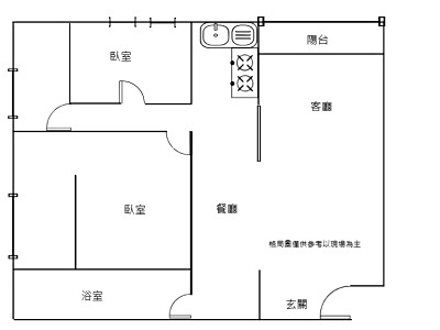 社區圖片