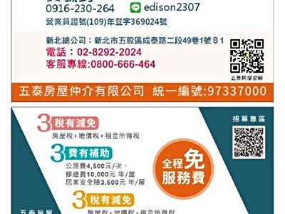 社區圖片