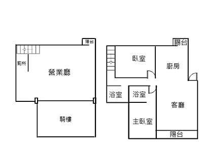 社區圖片