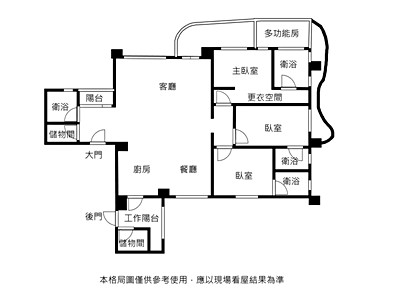 社區圖片