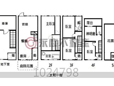 社區圖片