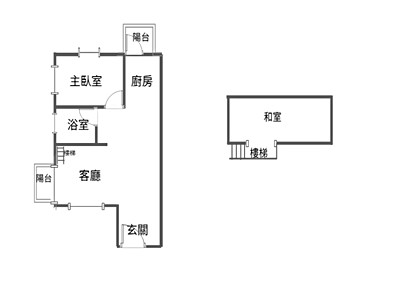 社區圖片