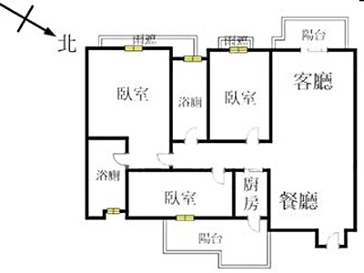 社區圖片