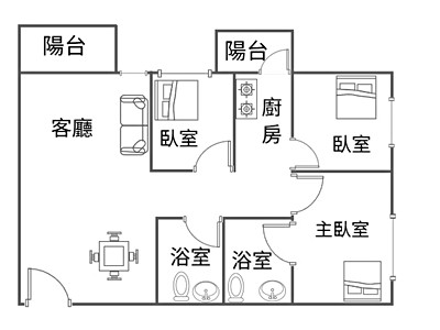 社區圖片